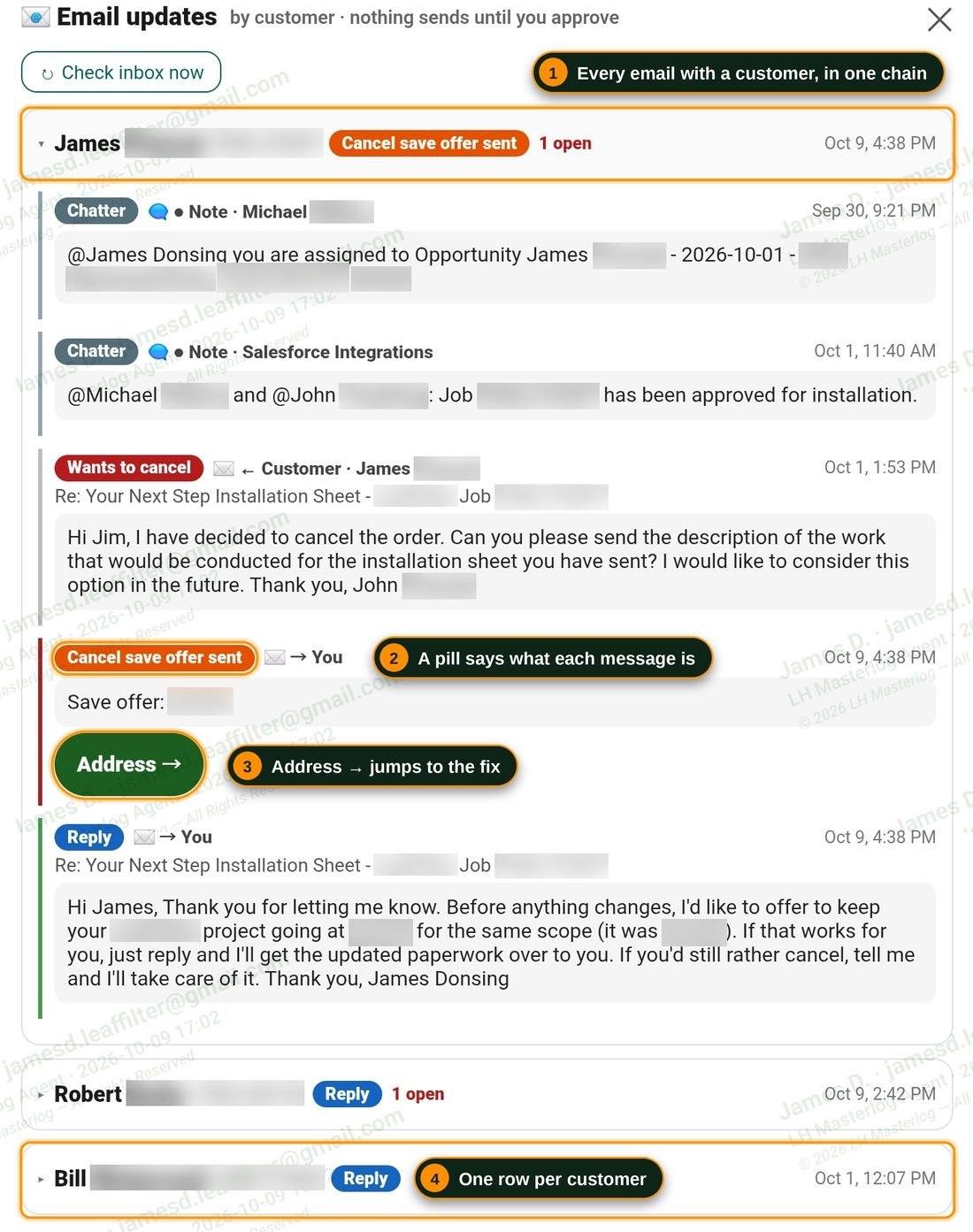 Email Updates for one customer: the whole email chain under that customer, each message with a pill (Chatter, Wants to cancel, Cancel save offer sent, Reply) and one Address button for the open request.