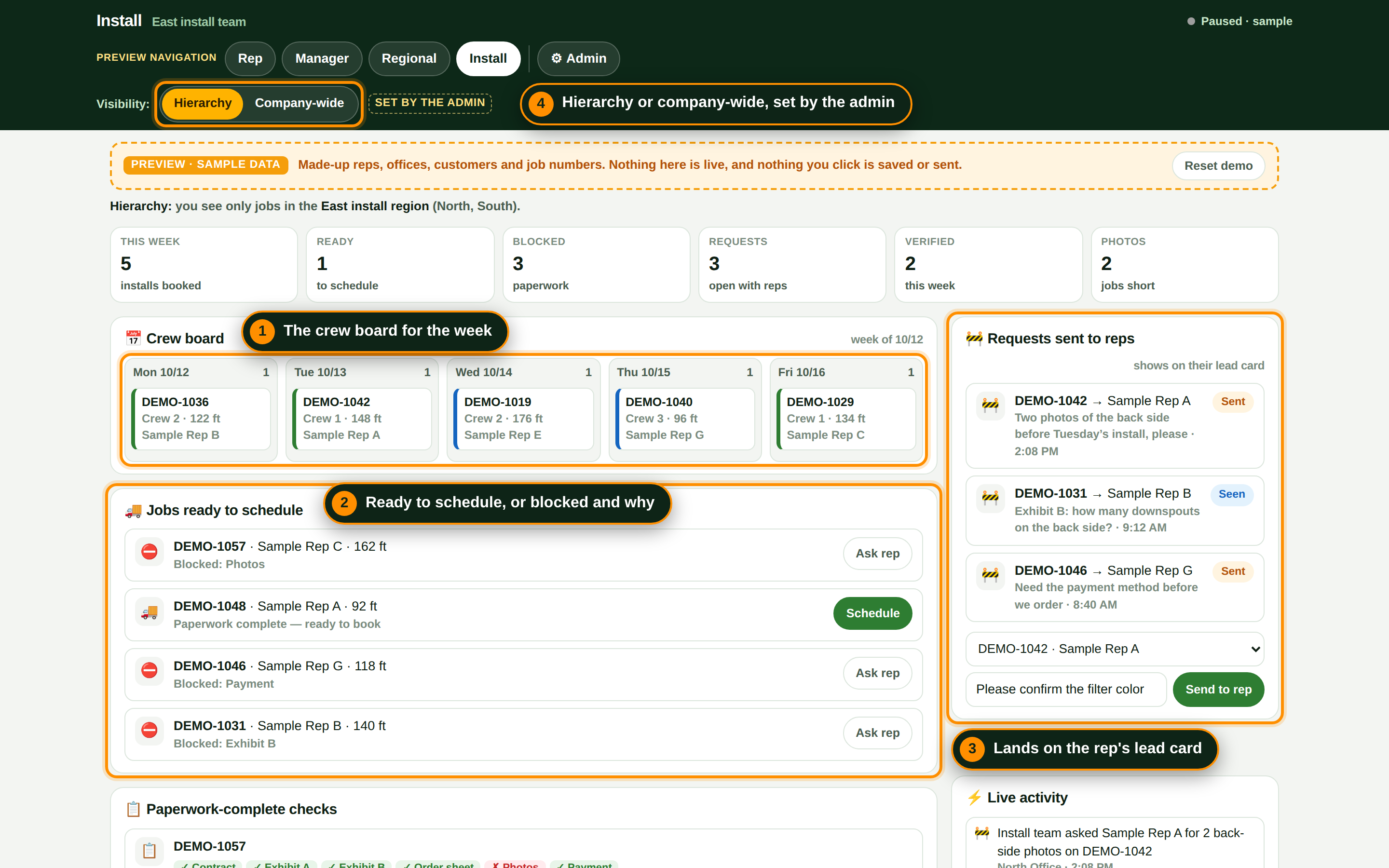 Preview of the install portal with made-up data: the week's crew board, jobs ready to schedule or blocked by paperwork, and requests sent to reps.