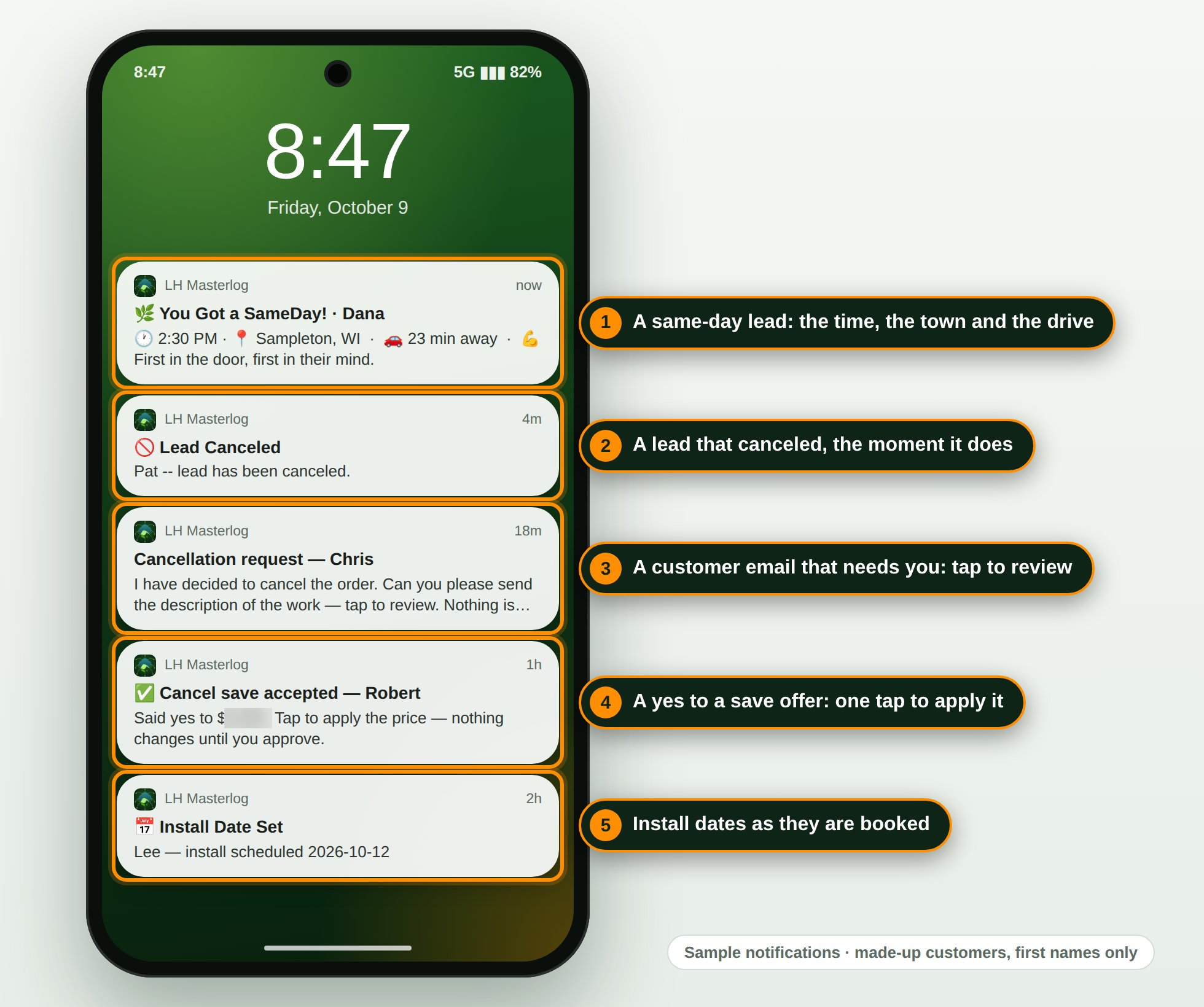 Example push notifications on a phone: a new same-day appointment with the time and the drive, a canceled lead, a customer email asking to cancel, a customer saying yes to a cancel-save offer, and an install date set.