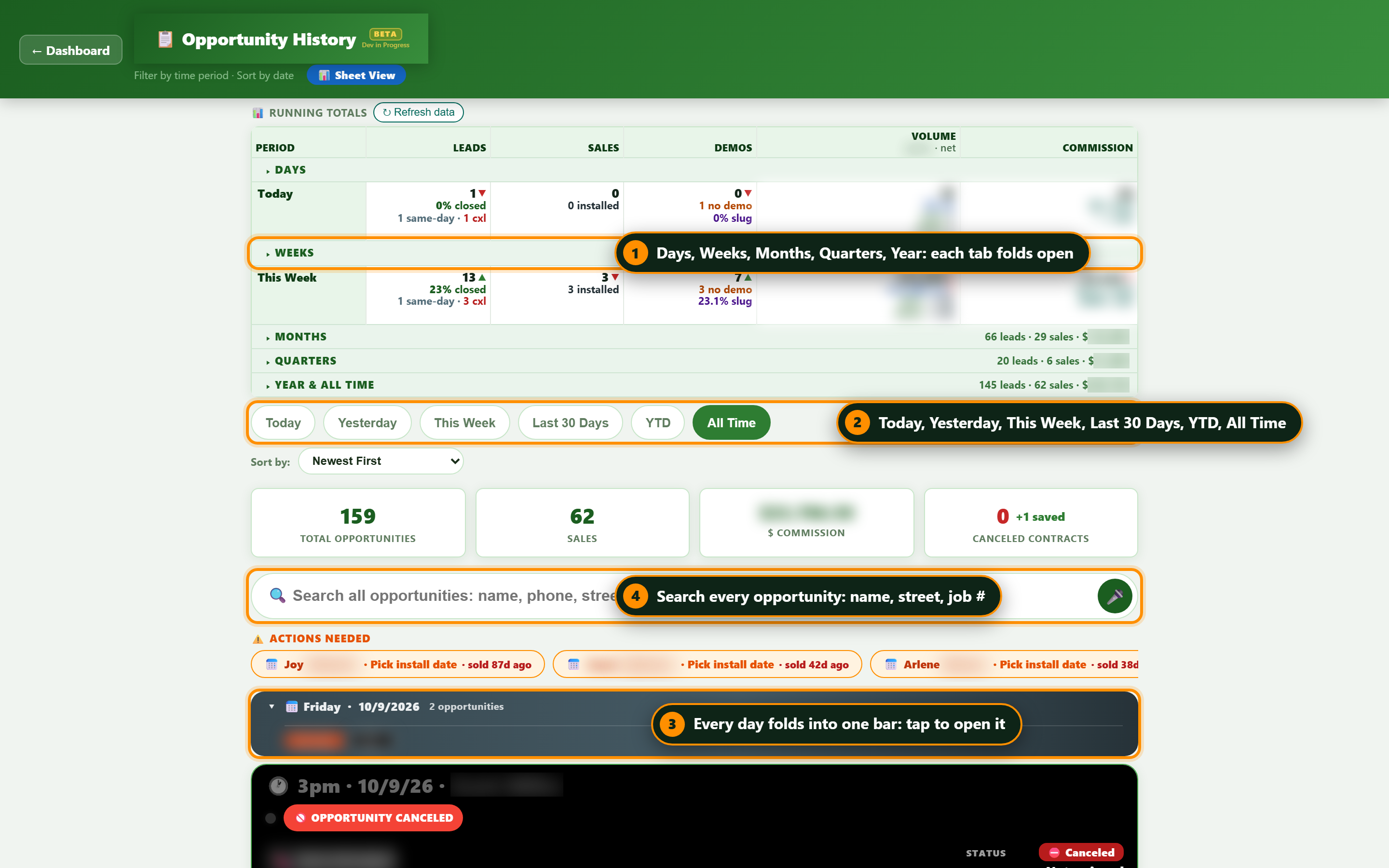 The See More Leads page: the period buttons Today, Yesterday, This Week, Last 30 Days, YTD and All Time, the totals, and the opportunities grouped into one bar per day with a colored chip for each job.