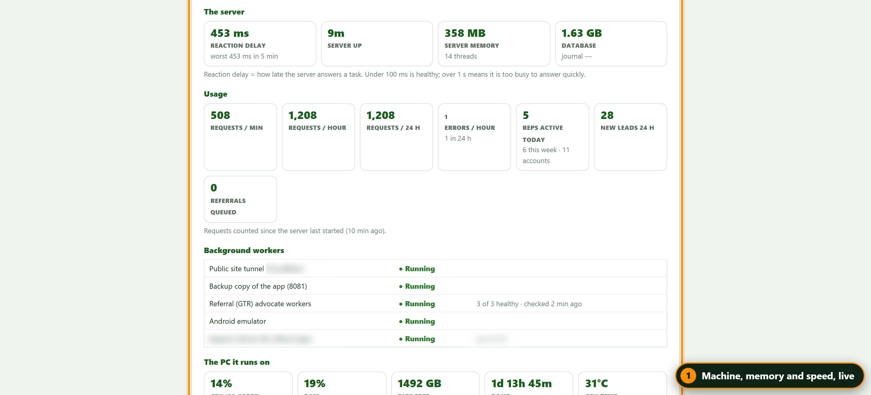 The Server Health and Usage section in Settings: tiles for reaction delay, uptime, server memory and database size, the usage figures, the background workers and the PC it runs on.