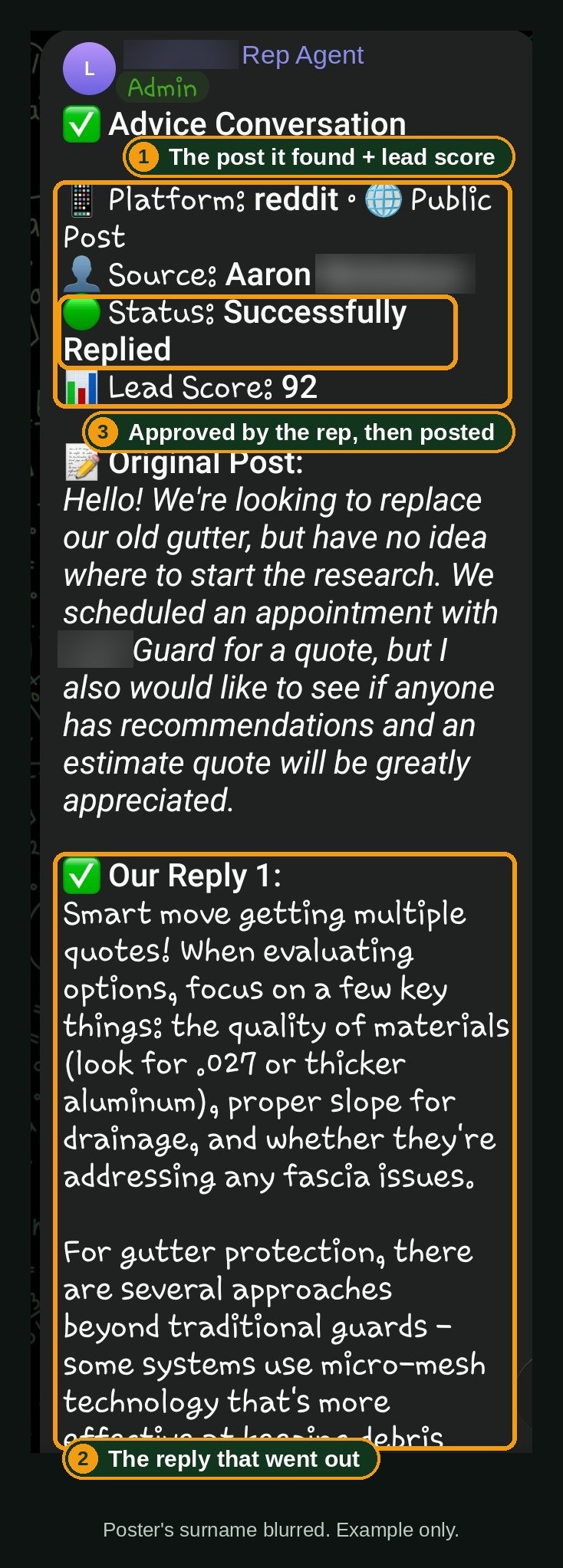 A Reddit post from a homeowner looking to replace their gutters, lead score 92, status successfully replied after the rep approved, and the reply that went out.